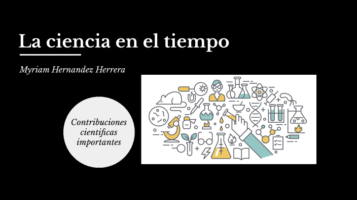 La ciencia en el tiempo by myriam hernandez on Prezi