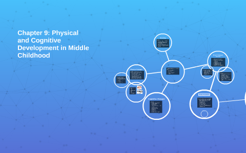 Chapter 9: Physical And Cognitive Development In Middle Chil By Alyssa ...