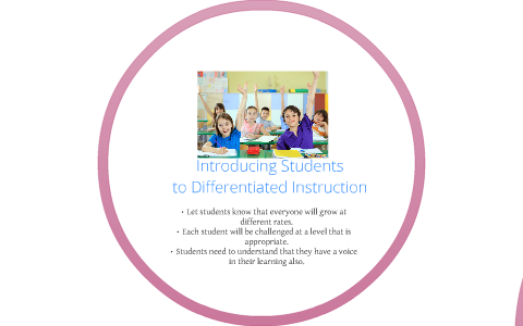 Preparing Students and Parents for a Differentiated Classroom by ...