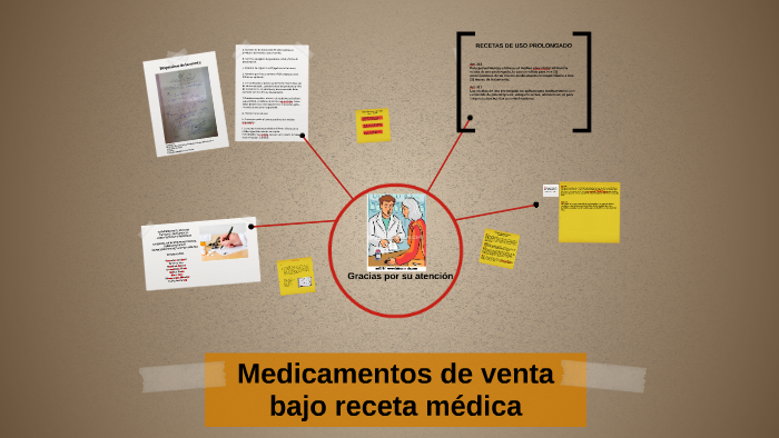 Medicamentos bajo receta médica by Mirielys Montenegro