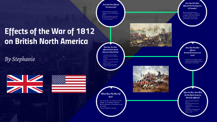 Effects Of The War Of 1812 By Stephanie Del Rio