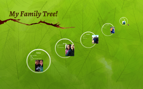 My Family Tree! by zoe hernandez on Prezi