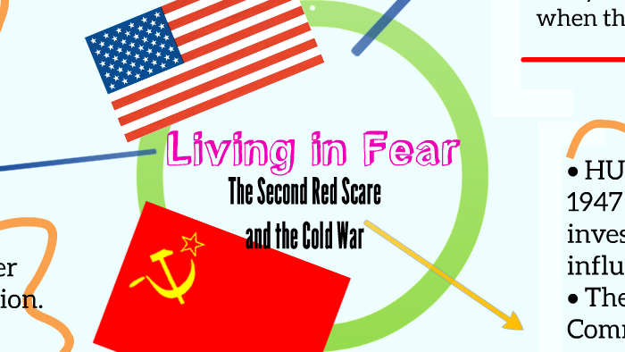 Living in Fear: The Cold War in America by Jenna Heinaman on Prezi