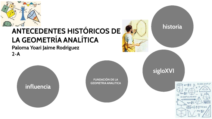 ANTECEDENTES HISTÓRICOS DE LA GEOMETRÍA ANALÍTICA by Jaime Rodriguez