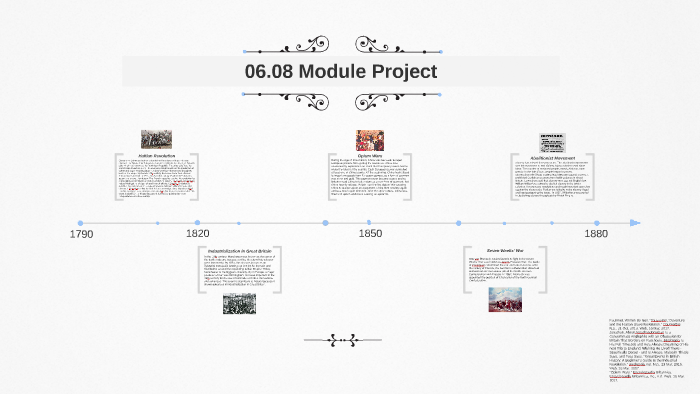 06.08 Module Project by Adriana Blasini on Prezi