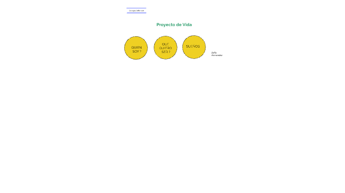 Proyecto de Vida by sofia hernandez on Prezi