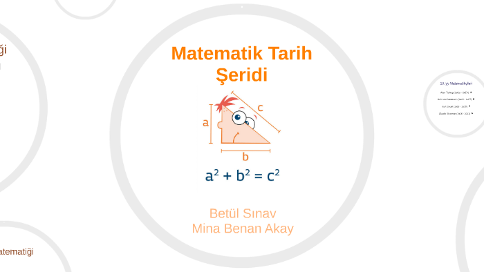 Matematik Tarih Seridi By Betul Sinav On Prezi Next