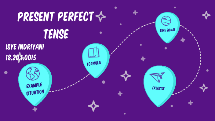 present perfect tense by Isye Indriyani on Prezi