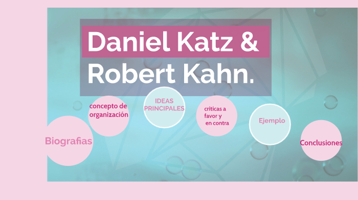 katz y kahn by Daniela Gómez on Prezi Next