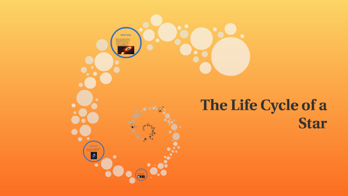 The Life Cycle of a Star by Kaitlynn Ragan on Prezi
