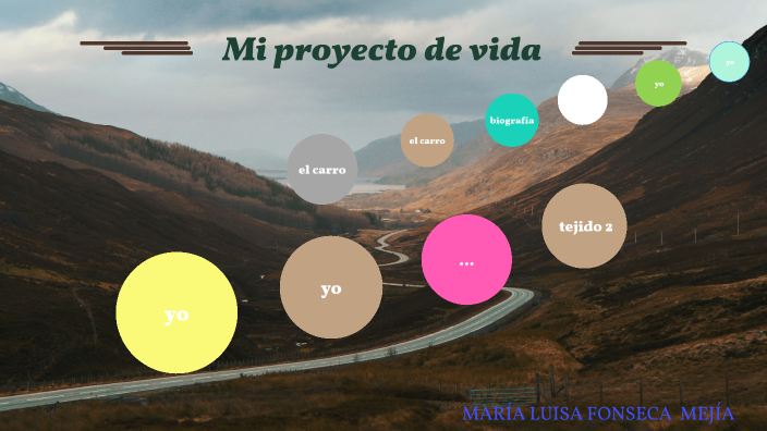 mi proyecto de vida by maria mejia on Prezi