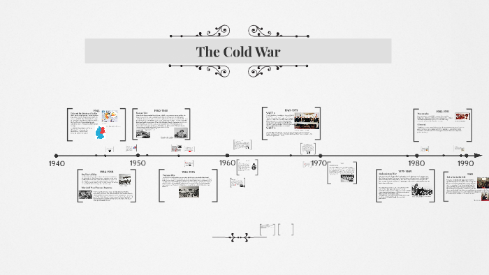Cold War Timeline by Yae Nakamura on Prezi