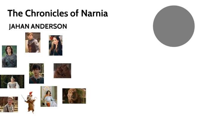 Fictional Political Spectrum by Jahan A on Prezi