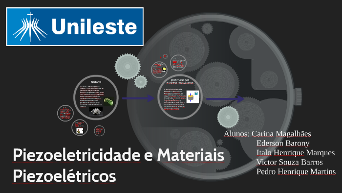 Piezoeletricidade E Materiais Piezoelétricos By Italo Marques