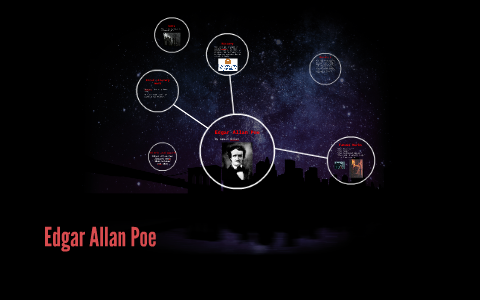 Edgar Allan Poe by Riley Denning on Prezi