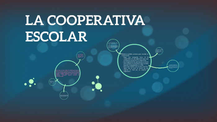 LA COOPERATIVA ESCOLAR by karo xD on Prezi