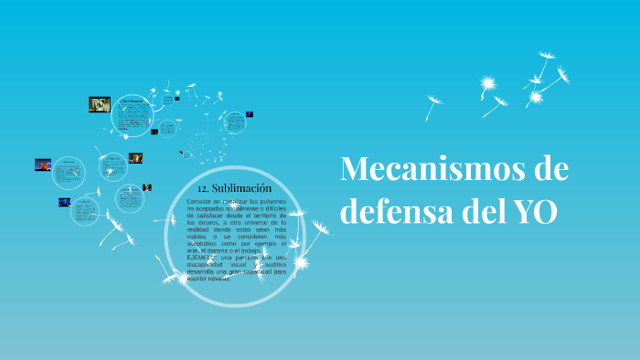 Mecanismos de defensa del YO by Elena San Emeterio Arango on Prezi