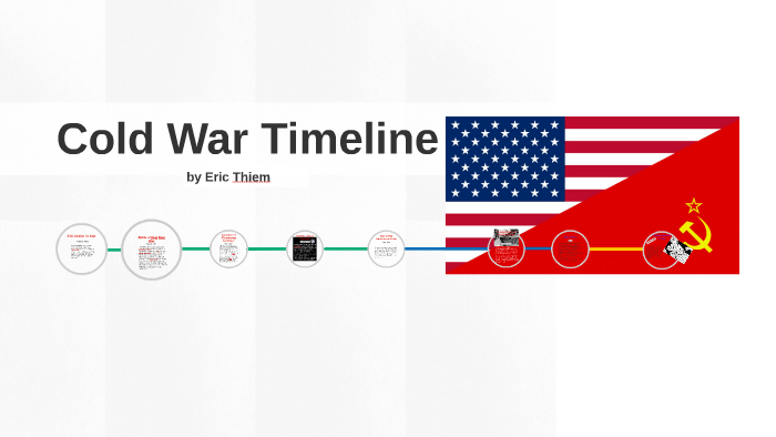 Cold War Timeline by Eric Thiem on Prezi