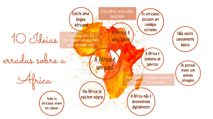 10 ideias errôneas que temos sobre a África