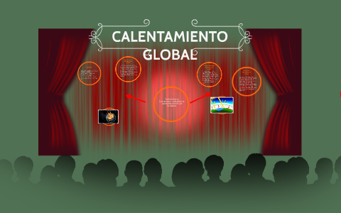Calentamiento Global by Mirian Garcia D on Prezi