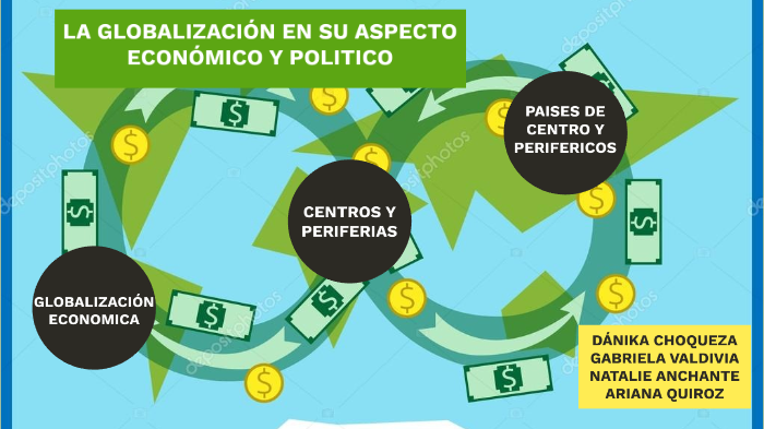 LA GLOBALIZACIÓN EN SU ASPECTO ECONÓMICO Y POLÍTICO by Dánika Choqueza ...