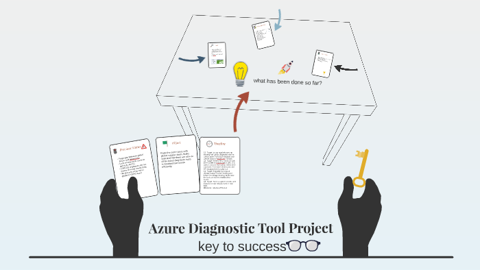 Azure Diagnostic Tool Project by Stan peng on Prezi