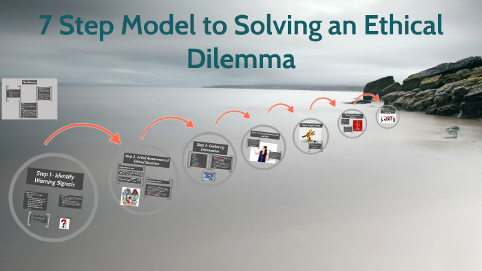 ethical dilemma problem solving model