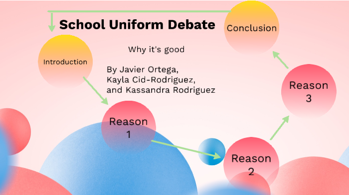 school uniform debate presentation