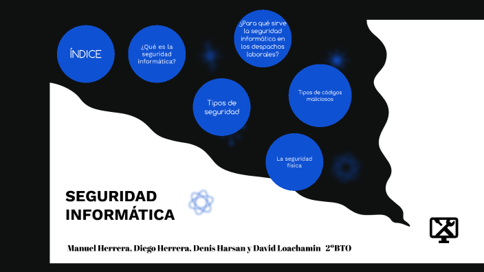 SEGURIDAD INFORMATICA by HERRERA SOL DIEGO ALUMN@ on Prezi
