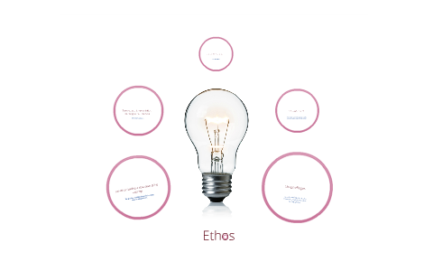 Ethos in A Modest Proposal by Ye Ji Choi on Prezi