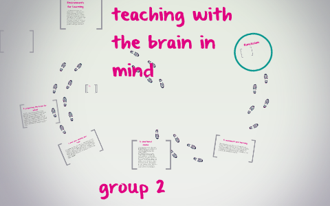 teaching with the brain in mind by sharon dong on Prezi