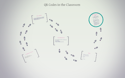 QR Codes in the Classroom by on Prezi