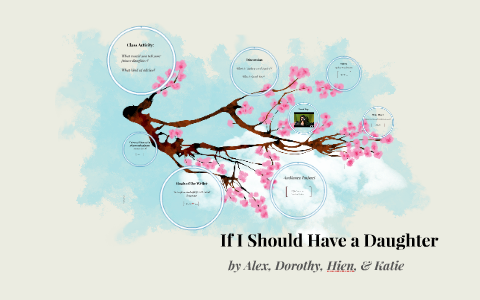 Sarah Kay If I Should Have A Daughter Figurative Language