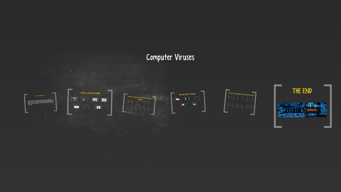 Computer Viruses by Filip Drożdż on Prezi