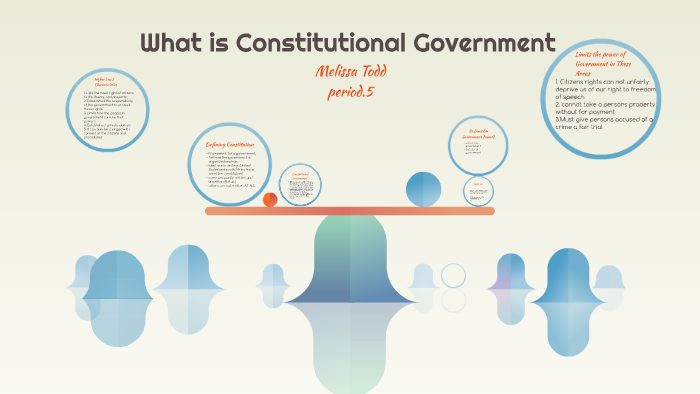 what-is-constitutional-government-by-m-t