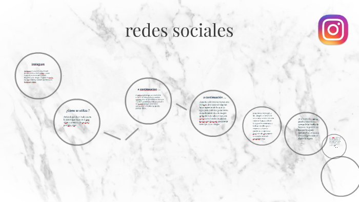 redes sociales by laura tenez marti on Prezi