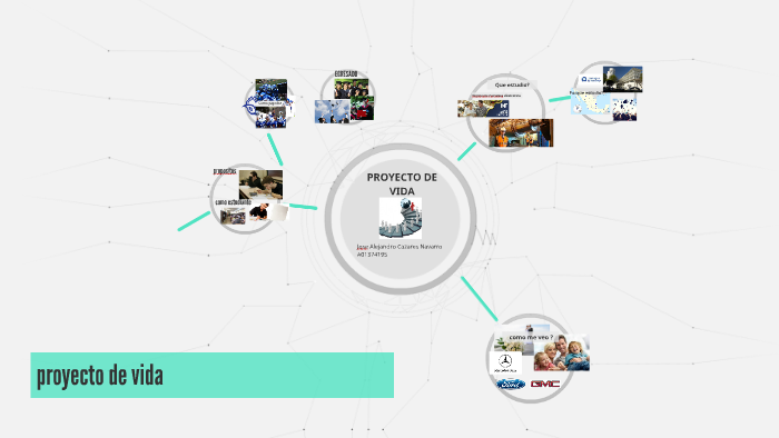 PROYECTO DE VIDA by alejandro cazares on Prezi
