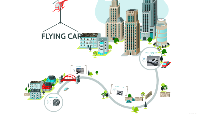 how a flying car works by Oscar B. on Prezi