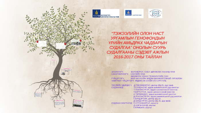 “ЦӨЛИЙН БА ЦӨЛӨРХӨГ ХЭЭРИЙН ЗАРИМ ЗҮЙЛ НУТГИЙН УРГАМЛЫН ГАН, by on Prezi