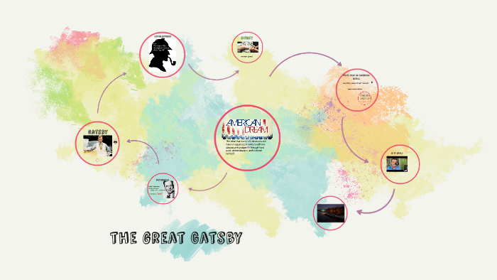 The Great Gatsby by vicky ternes on Prezi