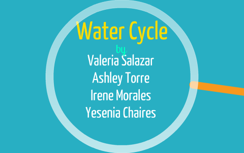The Water Cycle by ashley torre on Prezi