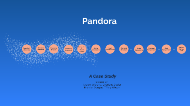 gidsel årsag Aktiver Pandora: A Case Study by Andrew Wiersma