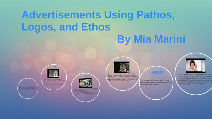 Advertisements Using Pathos, Logos, and Ethos by Mia Marini on