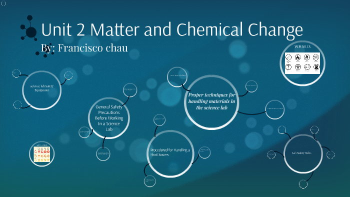 Unit 2 matter nad chemical change by Room 13 Account on Prezi