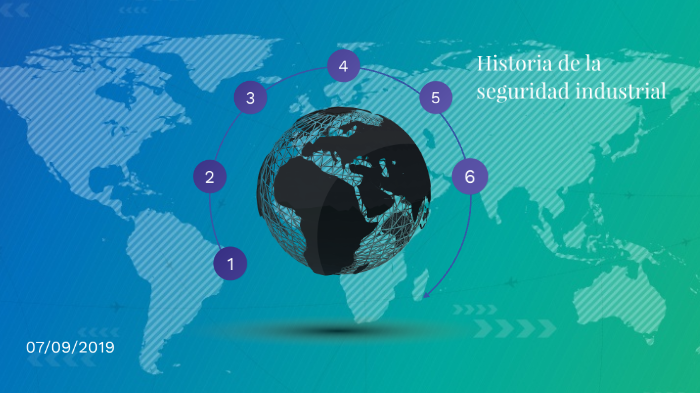 EvoluciÓn HistÓrica De La Seguridad Industrial By Juan Alberto Ortiz Bocanegra On Prezi 2148