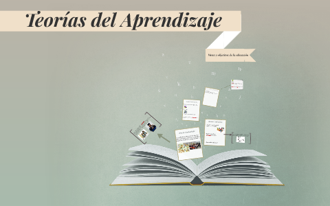 Teorías del Aprendizaje by Nallely Monroy on Prezi