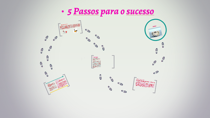 5 Passos para o sucesso by Daniel Borges on Prezi