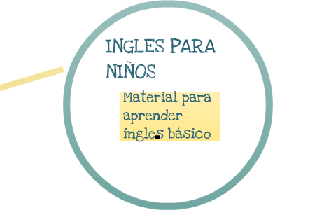 Ejercicio de aprendizaje en Prezi by Proalexa Arcila on Prezi