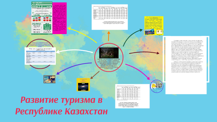 Развитие туризма в казахстане презентация