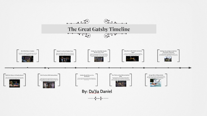 The Great Gatsby Timeline By Dajia Daniel On Prezi